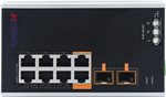 TR-NS15102S-130-8POE